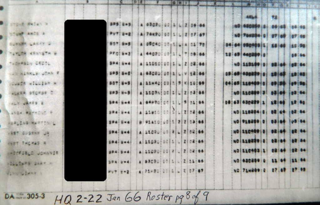 HHQ Company January 1966 Page 8b